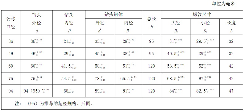 表1.jpg