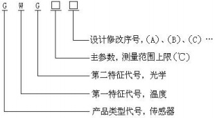 型號-2.jpg