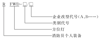 型號(hào).jpg