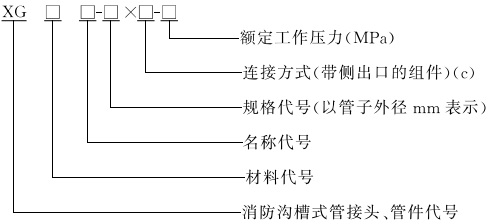 型號(hào).jpg