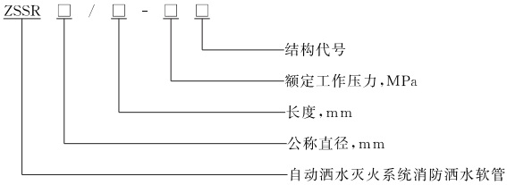 型號.jpg