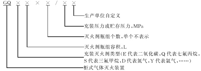 型號.jpg